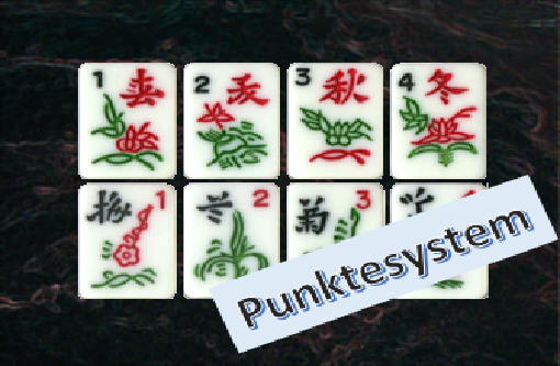 Punktesystem